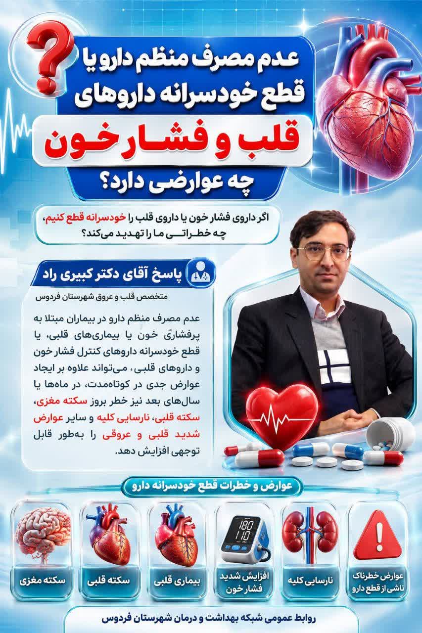 عدم مصرف منظم دارو یا قطع خودسرانه داروهای قلب