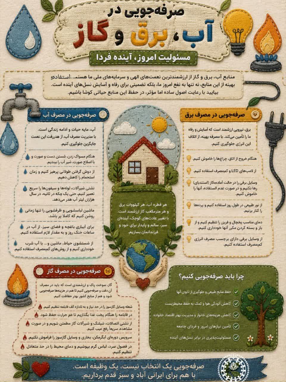 هر قطره آب،یک زندگی است و هر برق ،یک روشنایی و ...