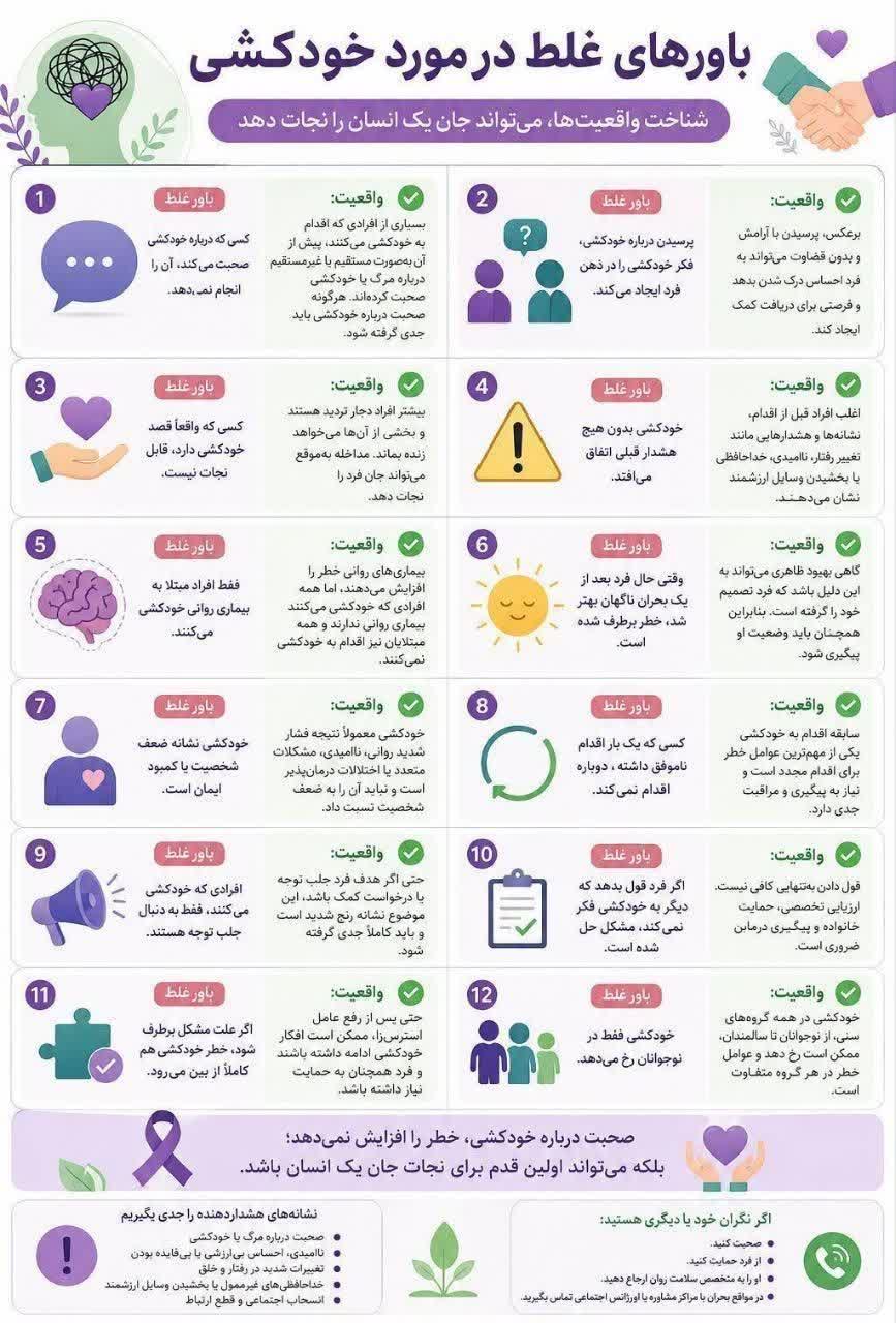 تغییر روایت درباره خودکشی؛ آغاز گفتگو و دریافت کمک تخصصی