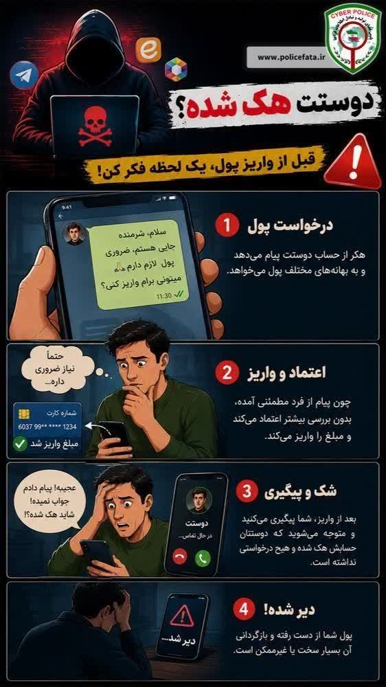 هشدار پلیس فتا درباره کلاهبرداری از طریق پیام‌رسان‌ها