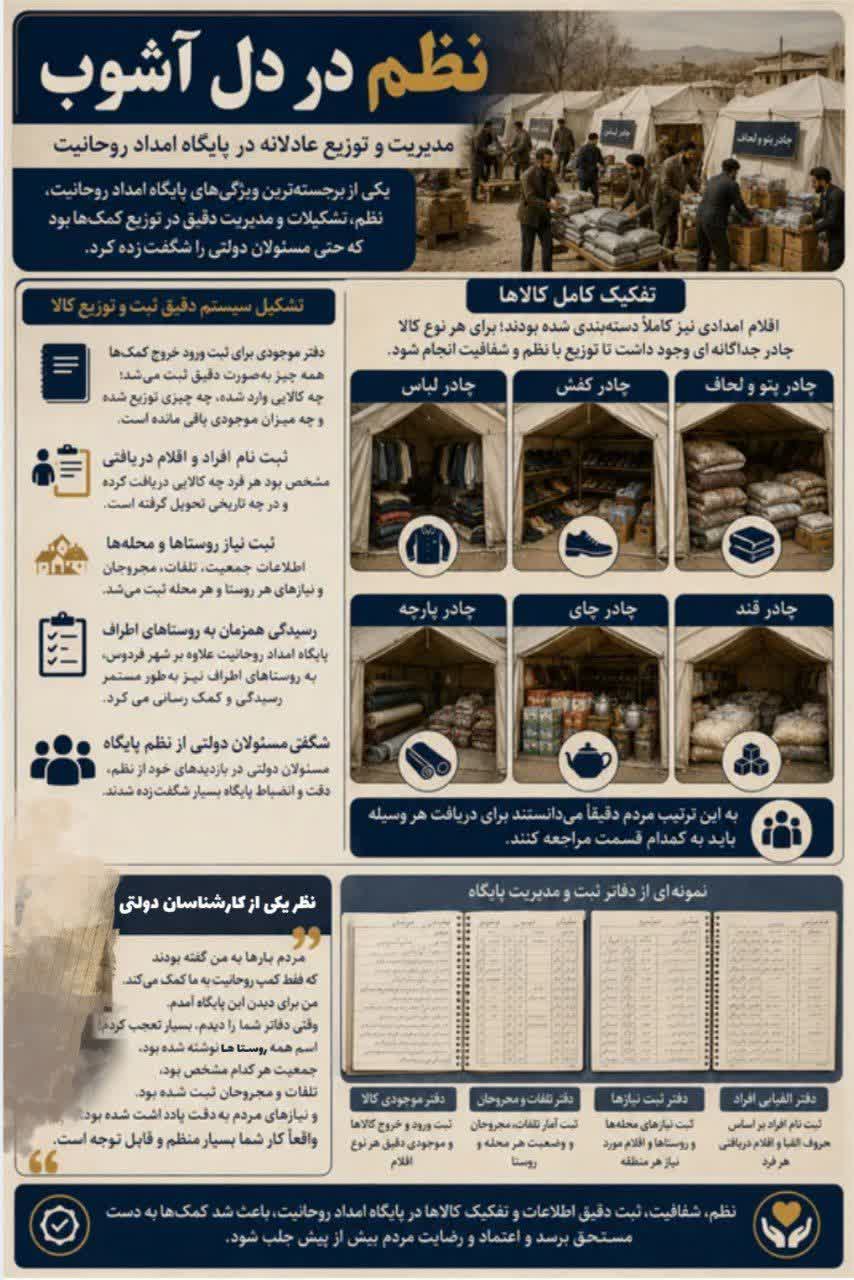 وقتی همه چیز به هم ریخته بود، اینجا باید همه چیز