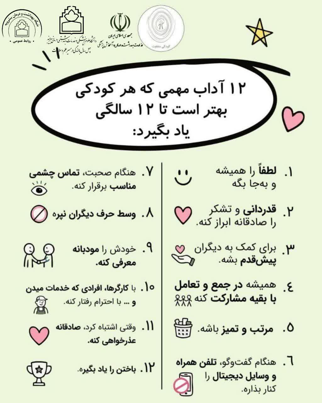 ۱۲ آداب مهمی که هر کودکی بهتر است تا ۱۲ سالگی ی...