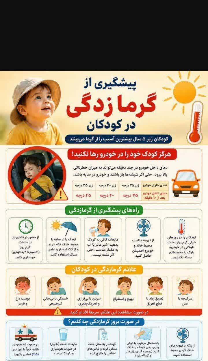پیشگیری از گرمازدگی در کودکان روابط عمومی شبکه ...