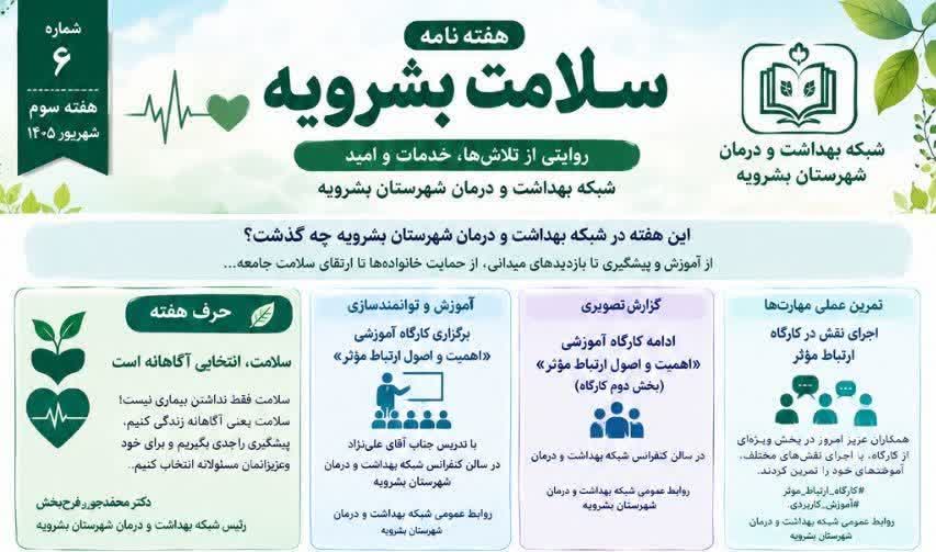 هفته نامه سلامت بشرویه؛ روایت یک هفته تلاش، خدمت و امید