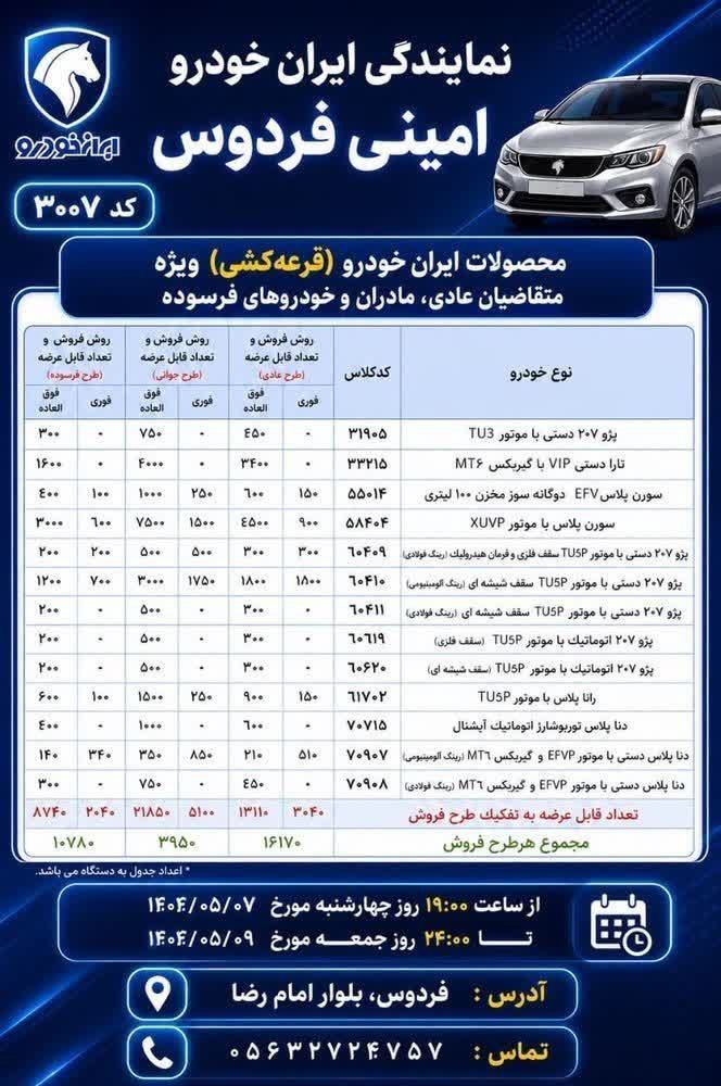 بدون نیاز به مسدود سازی حساب یا واریز وجه ثبت ن...