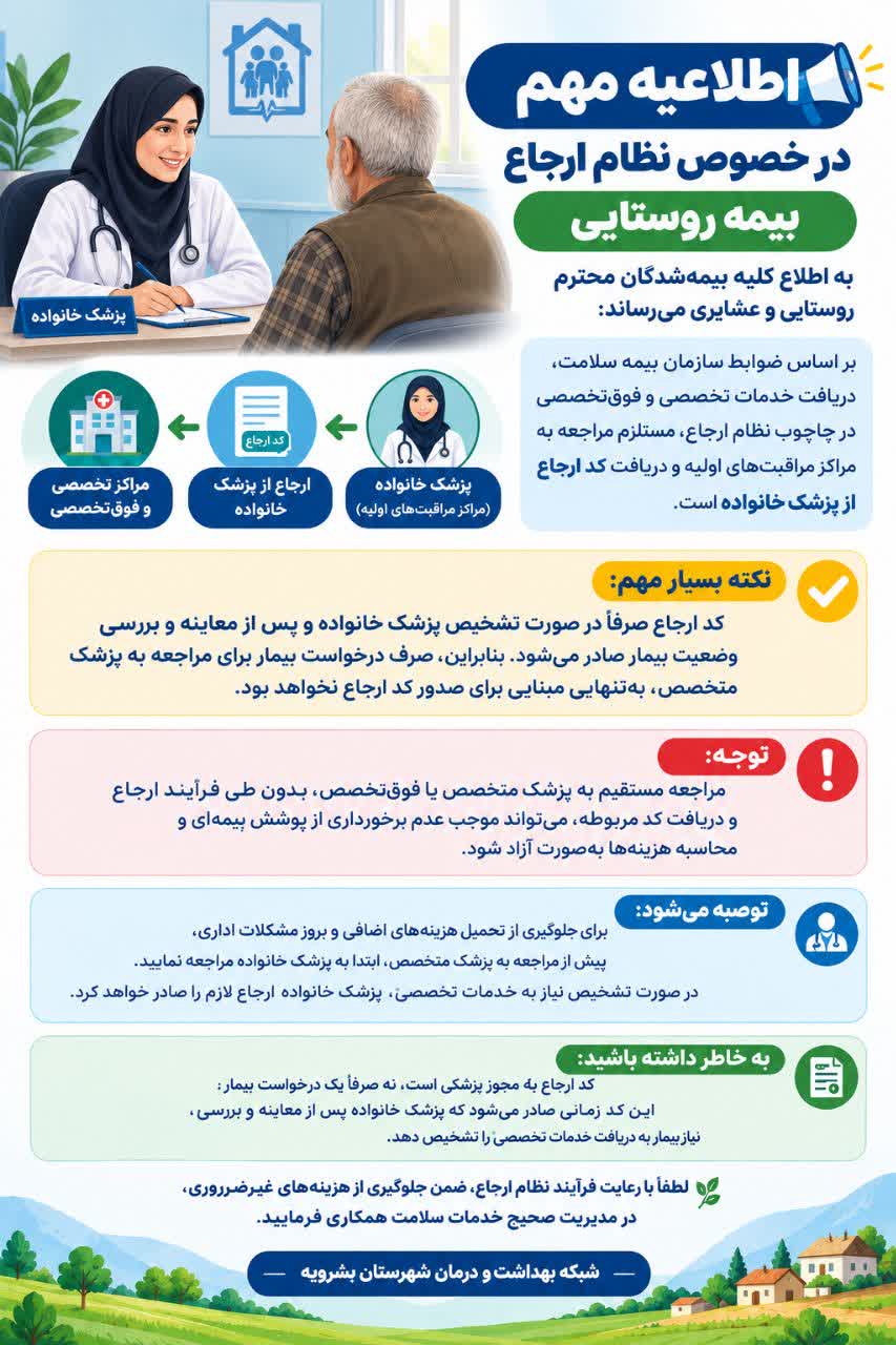 اطلاعیه مهم درباره نظام ارجاع بیمه سلامت روستایی و لزوم دریافت کد ارجاع